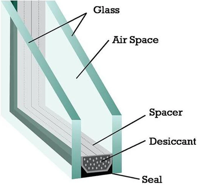 insulated glass factory insulated glass factory